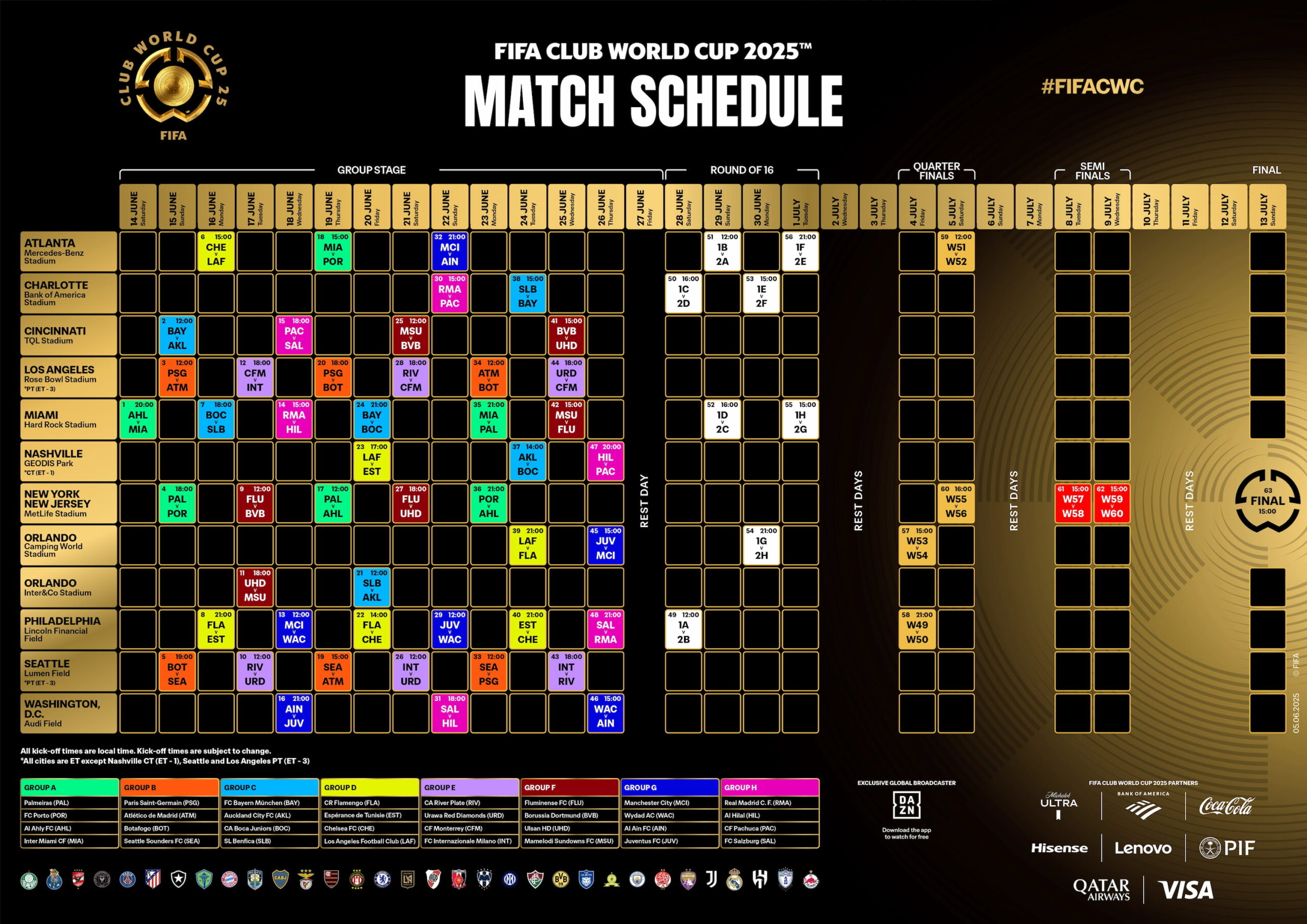 FCWC25 Match Schedule